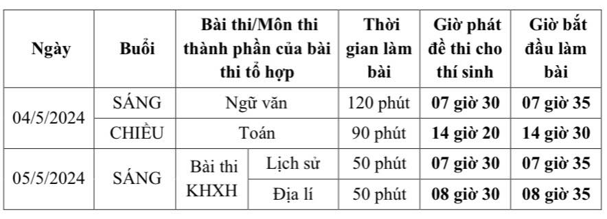 Hình ảnh học sinh khối 12 tham gia kỳ thi thử